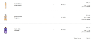 2+1 gratis op body care producten bij Bathandbodyworks