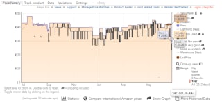 Aspirador de barra, dispositivo 2 en 1 con cable amazon basics por 29,90€
