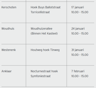 Gratis boompje ophalen voor inwoners gemeente Apeldoorn