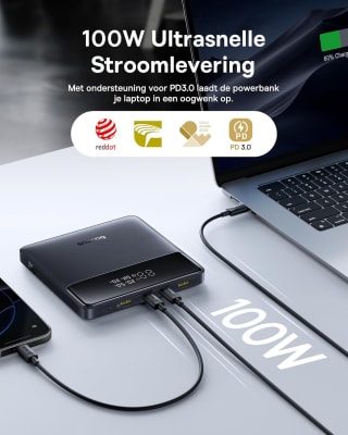 Baseus Powerbank, 20000mAh 100W PD voor €52,49 bij Amazon