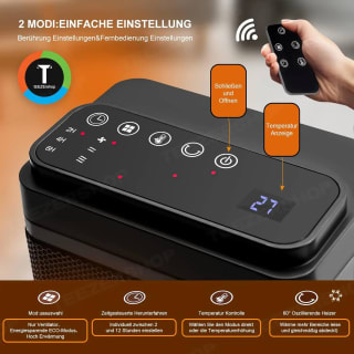 Calefactor 1200W/1500 W, LED de bajo consumo y silencioso por 9,38€