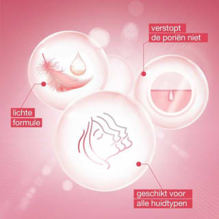 Glow Boost Revitalising Day Cream van Neutrogena voor €3,39 bij Bol.com