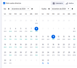 Vuelos a Niza desde 16€ salida desde Barcelona Diciembre