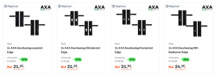 Set van 2 Axa deurbeslag vanaf €24,95 bij Ibood