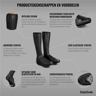 Gripgrab Aqua Shield High Cut Road overschoenen voor €16,99 bij Amazon