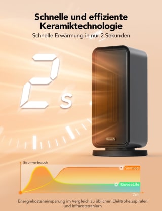 GoveeLife Smart Space Heater voor €25,41 bij Amazon