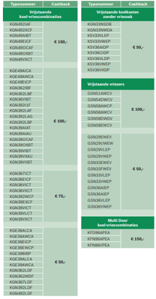 Tot €150 cashback op een actiemodel Bosch koel-vriescombinatie, koelkast en vriezer