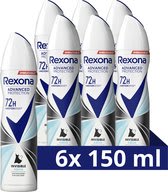 65% korting op Andrélon, Dove, en Rexona bij Bol.com