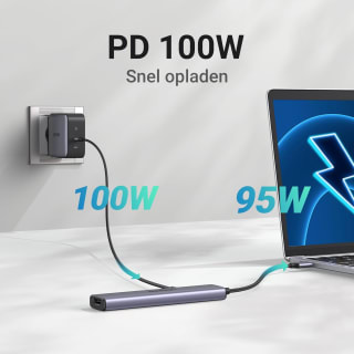 UGREEN USB C oplader 65W witte oplader voor €20,39 bij Amazon