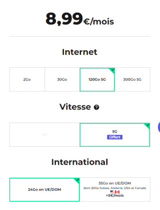 Forfait mobile 5G - Appels/SMS/MMS illimités de 24Go à 8,99€/mois