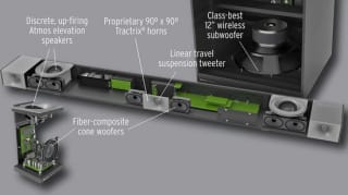 Klipsch Cinema 1200 Soundbar voor €1399 bij Bol.com