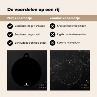 Inductiebeschermer kookmatjes (set van 5) voor maar €9,95!