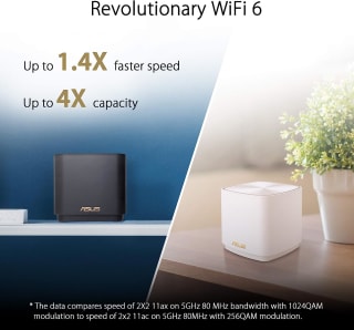 ASUS ZenWiFi XD4 Plus, 2 stuks, voor €91,99 bij Amazon