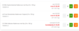 24 blikken Hill's Prescription Diet kat natvoer z/d, i/d & c/d voor €42,49 bij Zooplus