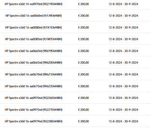 €200 cashback bij aankoop van een HP Spectre laptop met HP accessoire