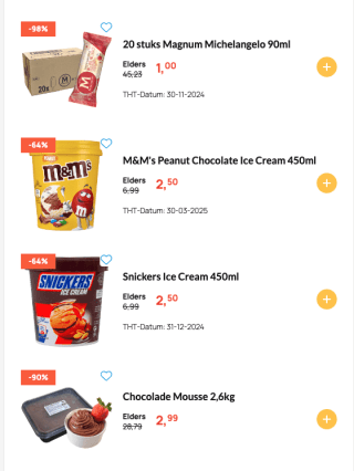 20 magnums (michelangelo) voor 1 euro