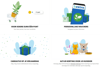 10% korting op diervoeding + cadeau op je verjaardag en die van hond en kat bij Intratuin