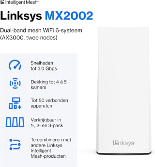 Linksys Atlas 6 - Mesh router Wi-Fi 6 Wifi-systeem (2 routers) voor €139,95 bij Amazon