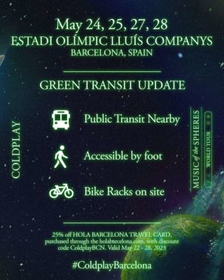 Descuento 25% en el bono ilimitado TRAVEL CARD de Barcelona