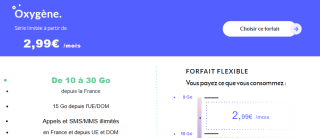 Forfait mobile Prixtel Appels/SMS/MMS Illimités 10 Go à 2,99€/mois