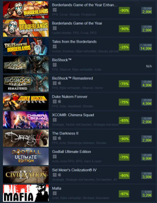 Bundel met 20 games voor €19,99 via Steam