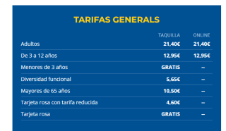 Entradas al zoo Barcelona gratis niños hasta 2 años