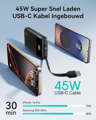 INIU 20000mAh Powerbank met Ingebouwd USB-C Kabel 45W PD3.0 & QC4.0 voor €22,01 bij Amazon
