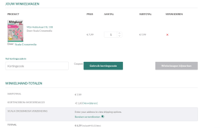 20% korting op hobbymagazines bij Hobbyyou