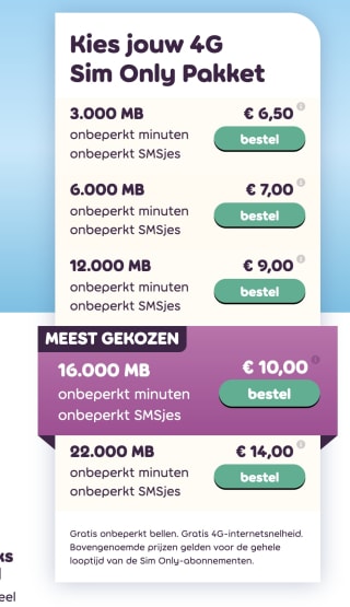 18GB + onbeperkt bellen voor €8,96 pm