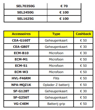 Tot €500 studenten cashback bij aankoop Sony geselecteerde camera's, E-mount lenzen, en accessoires