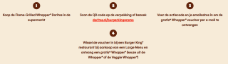 Claim een voucher voor een gratis Whopper® bij Burger King