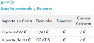 CALVIN KLEIN - Camisetas hombre por 19€