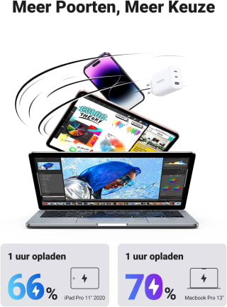 UGREEN USB-C oplader 65W voor €23,99 bij Amazon