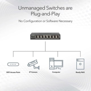 NETGEAR MS105 - Switch voor €96,89 bij Bol