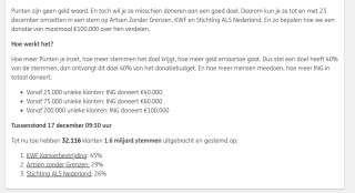 Doneer ING punten aan diverse goede doelen