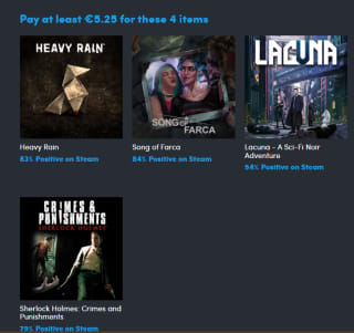 Humble Bundle humble Case & Consequence Collection Bundle vanaf €5,25