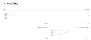 Gratis bierglas bij inschrijving op de nieuwsbrief van Brouwerij De Toekomst