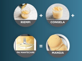 Ninja - Creami Ice Cream Maker voor €200 bij Amazon