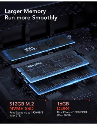 Mini PC NiPoGi Ryzen 5 5500U (6C/12T, hasta 4,0 GHz) por 309.95€