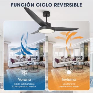 Ventilador Parrot Uncle de Techo con Luz Control Remoto Silencioso 24W LED Ajustable en Longitud por solo 95,99€