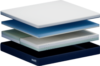 30% korting op Matt Sleeps matrassen via Mattsleeps en Ikea