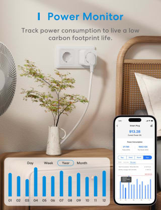 2 pack Meross WLN-stopcontacten compatibel met Alexa en Google Home voor €22,98