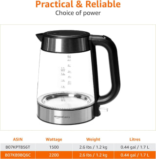 Amazon Basics Glazen Waterkoker voor €14,95 bij iBOOD