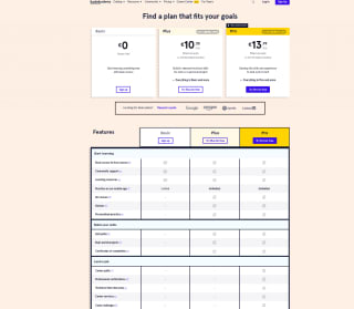 Código 50% Descuento Suscripción Codecademy PRO Anual