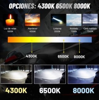 2 lamparas led para el coche y moto por 13,15€
