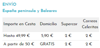 Pantalones, Camisas y Polos para hombre por 6€