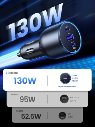 UGREEN Auto-snellader met 3 poorten voor €23,99 bij Amazon