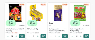 Foodello kortingscode voor 15% korting op alle snoep & snacks