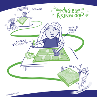 Nationale Kringloopdag zaterdag 5 oktober 2024 door heel Nederland