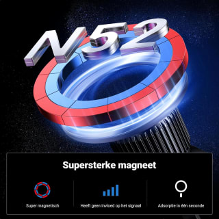 UGREEN MagSafe auto telefoonhouder voor €16,60 bij Amazon